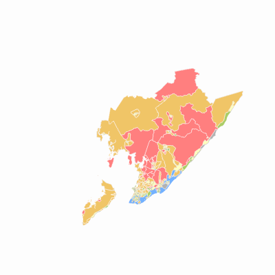 Export Image